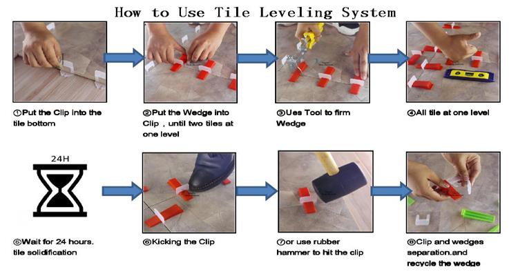 wie benutzt man how to use